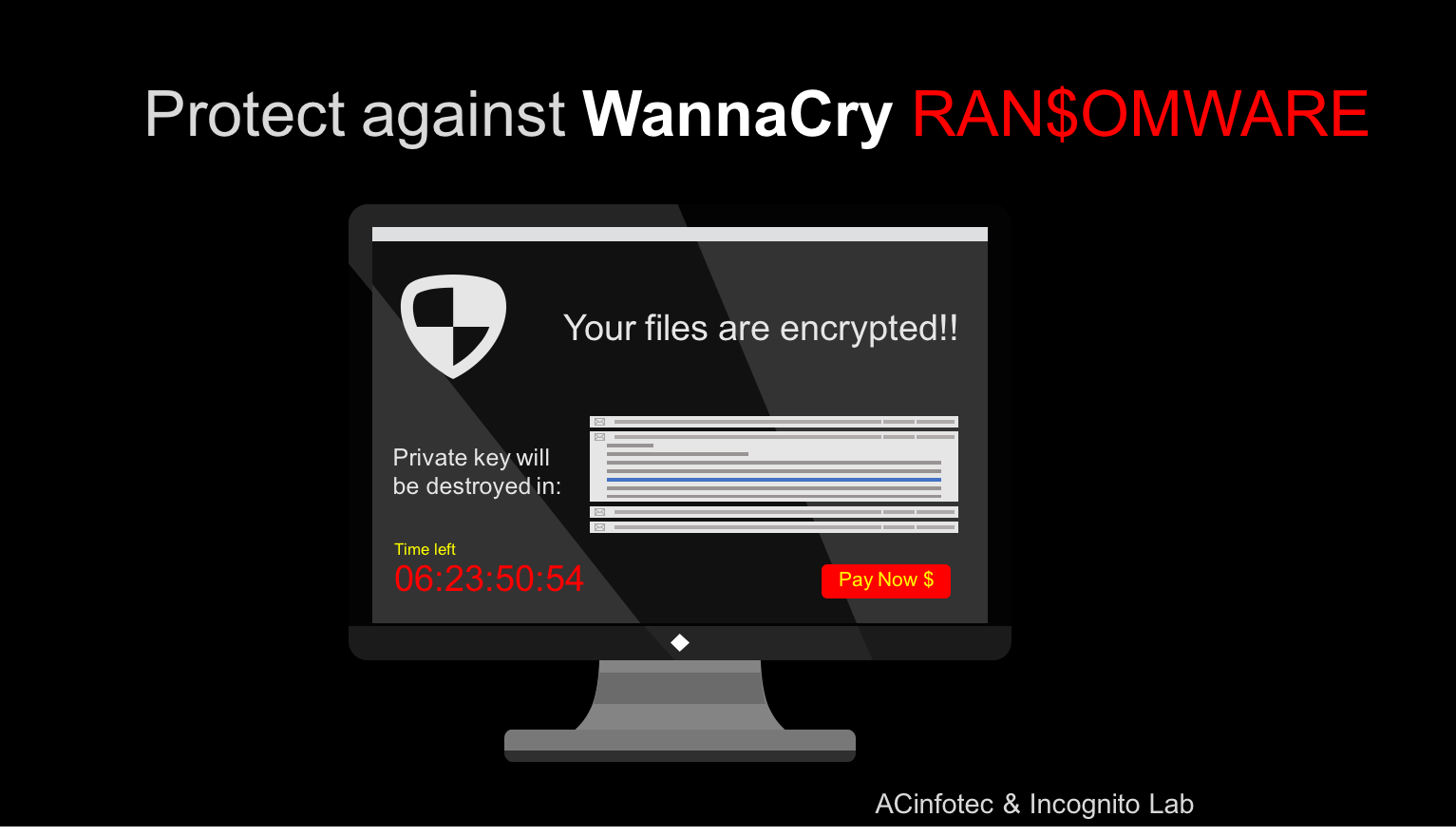 ด่วน!! วิธีป้องกัน Wannacry Ransomware – Acinfotec: