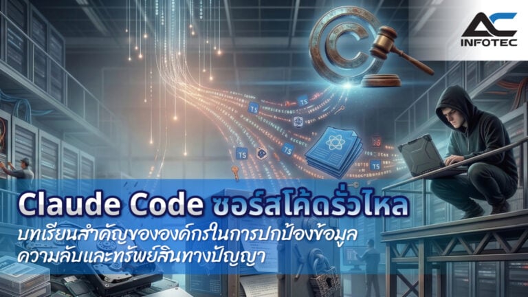 Claude Code